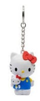Sanrio Pocket Hero Keychain Hello Kitty and Friends